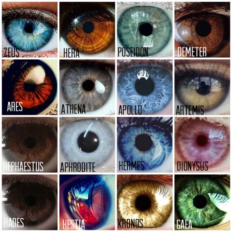 what color represents hermes|hermes god eye color.